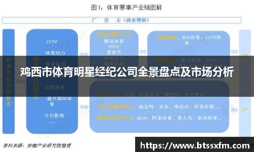 cq9官方